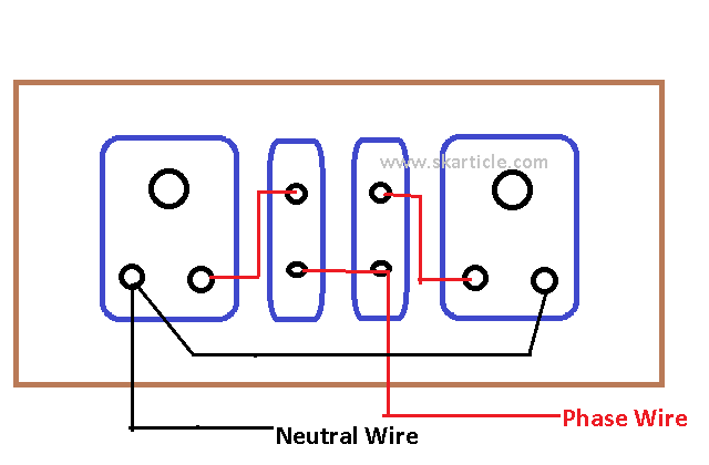 extension box connection