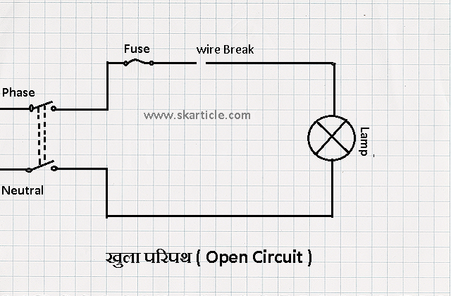 open circuit in hindi